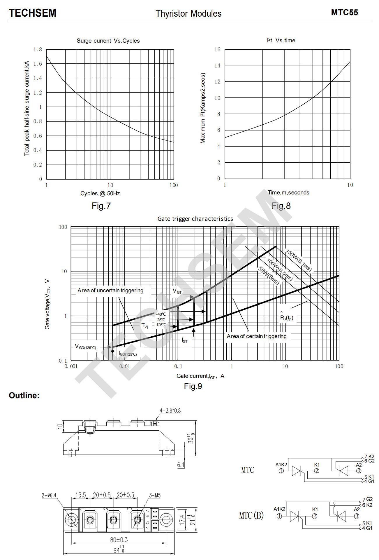b9a4cd037944a22ed56e24cd58309193.jpg