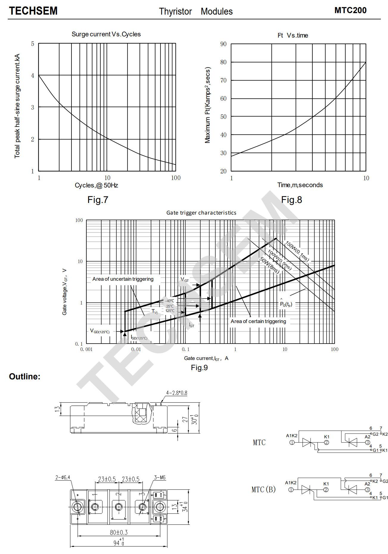 cd97af95a491bcbe5fcdca66d44895c2.jpg